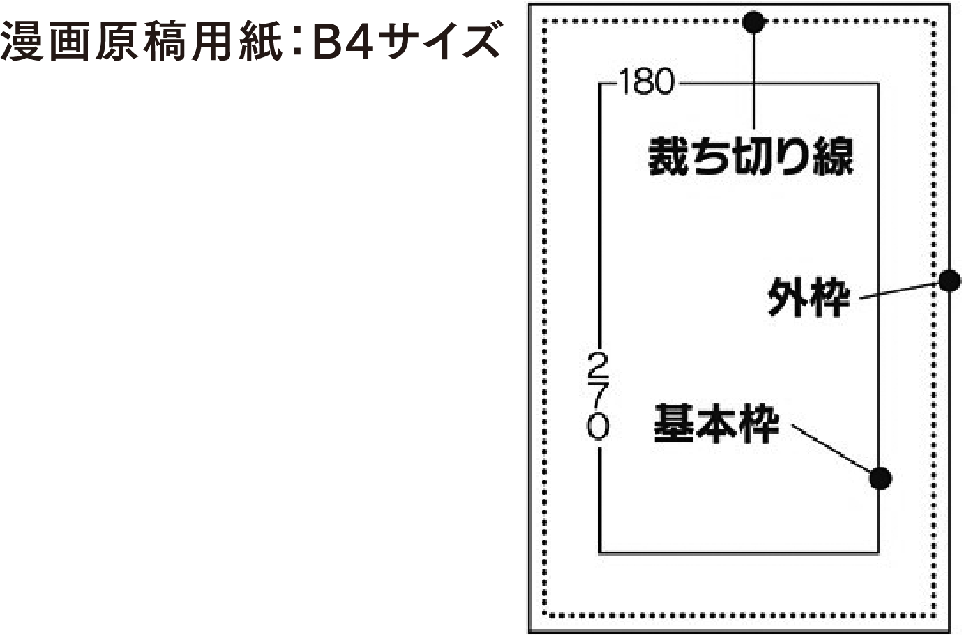 漫画原稿用紙：B4サイズ