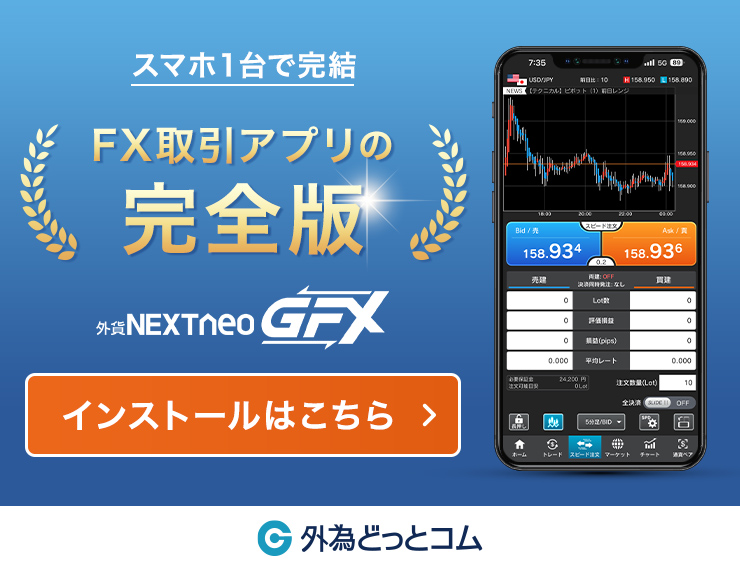 FXのノウハウぎっしり】投資書籍リリース記念インタビュー（黒猫