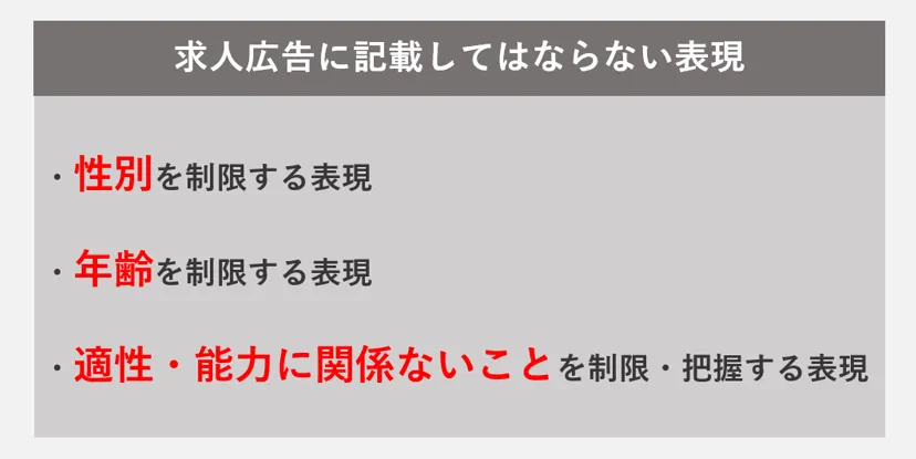 求人広告に記載してはならない表現