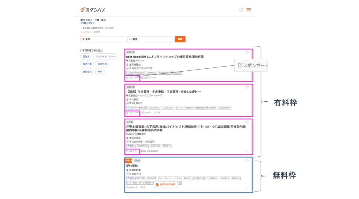 無料と有料