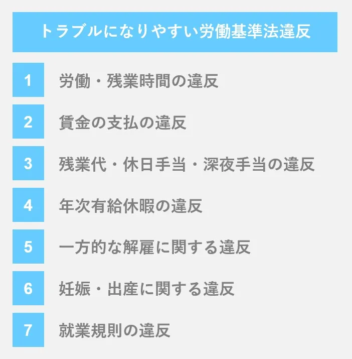 トラブルになりやすい労働基準法違反