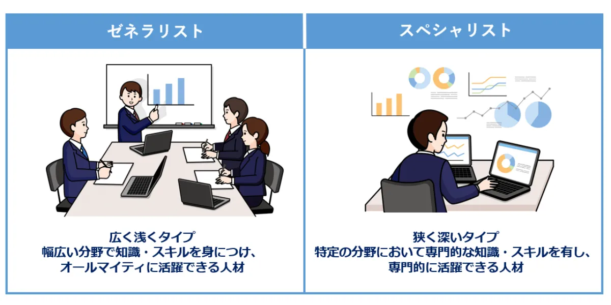 ゼネラリストとスペシャリストの違い