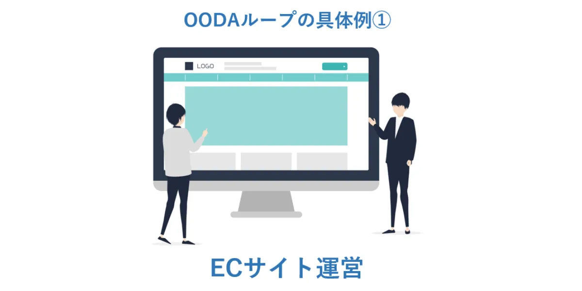 OODAループ具体例①ECサイトの運営