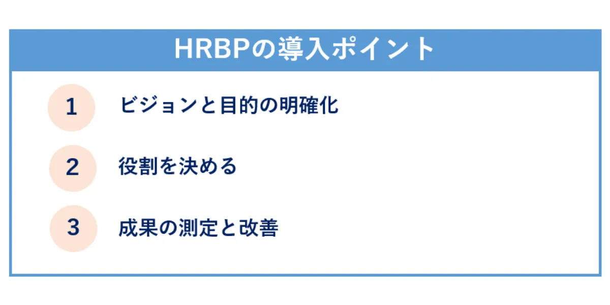 HRBPの導入フロー