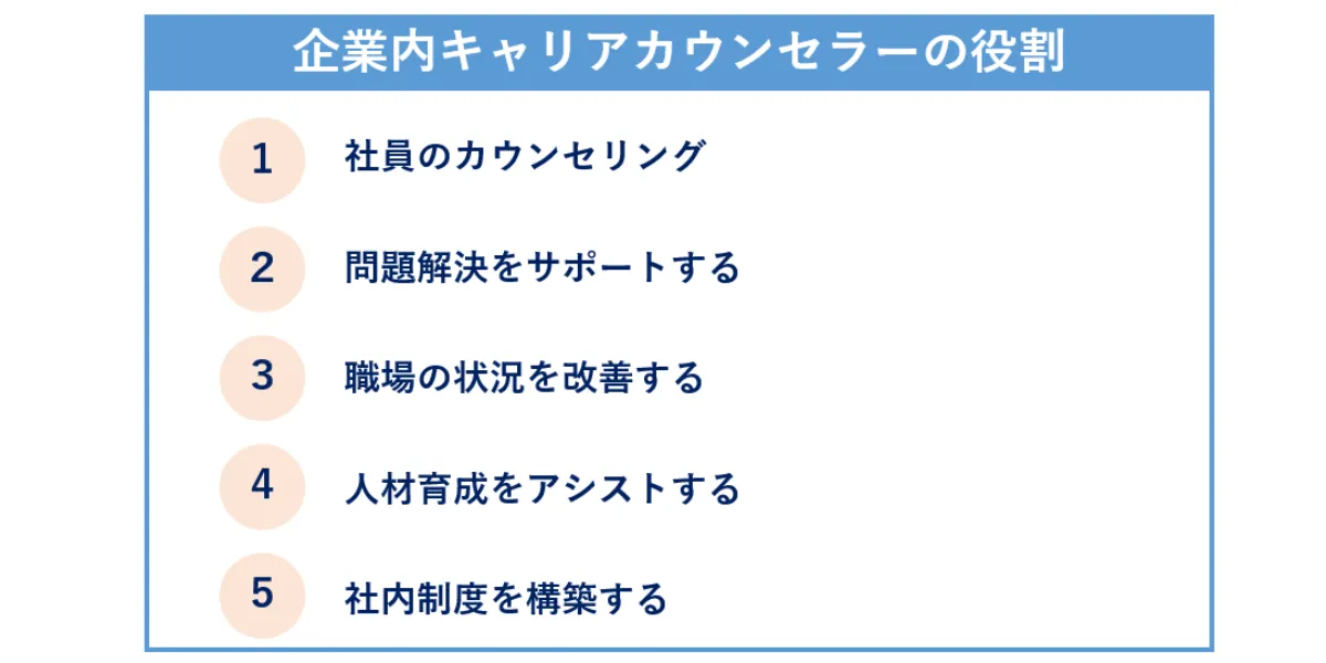 企業内キャリアカウンセラーの役割