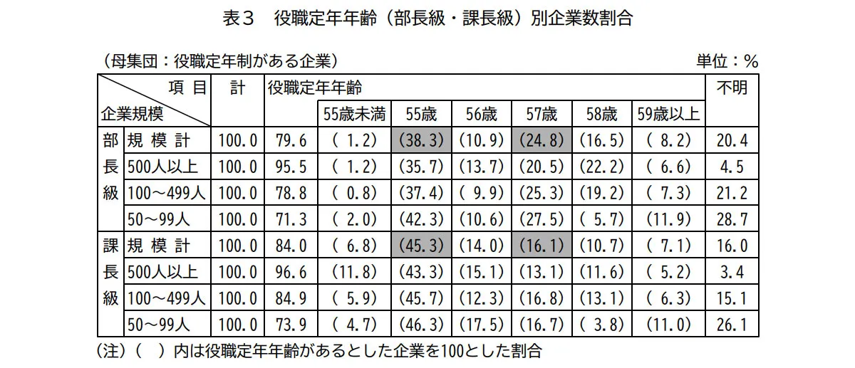 田代まさし 右翼