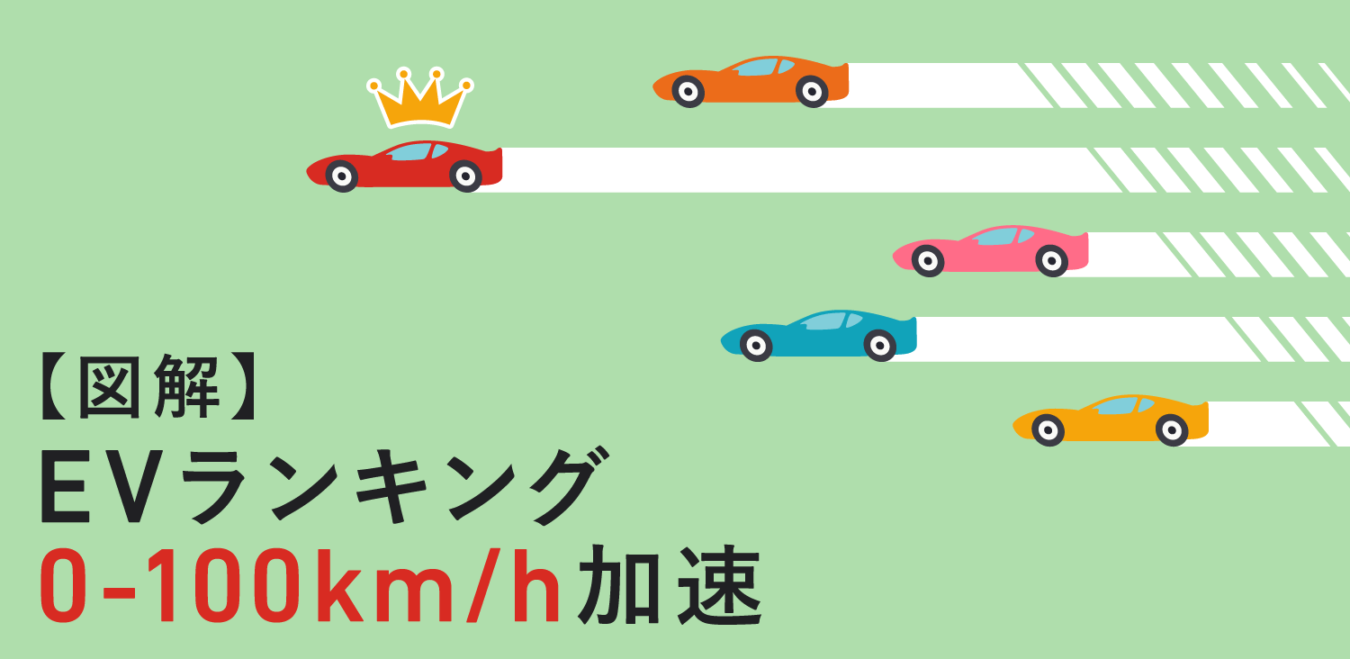 図解】もっとも加速力のあるEVは？ - EV DAYS | 東京電力エナジーパートナー
