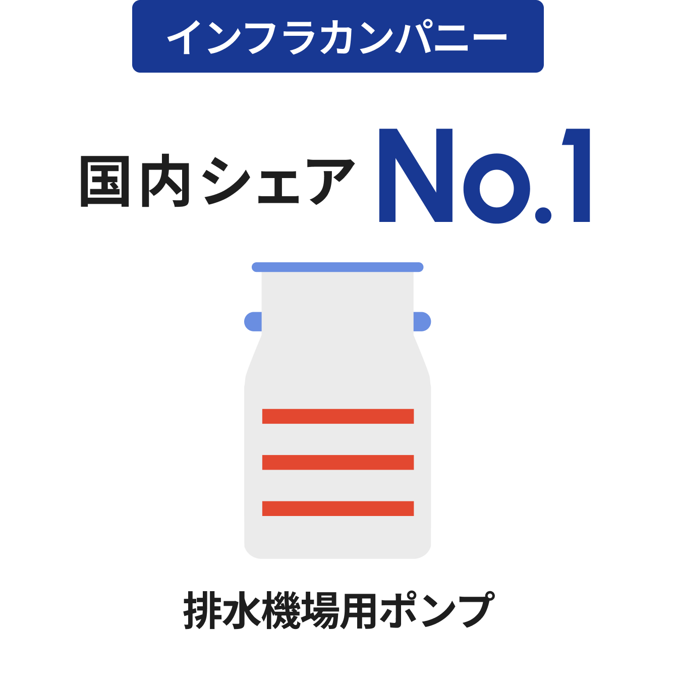 インフラカンパニー