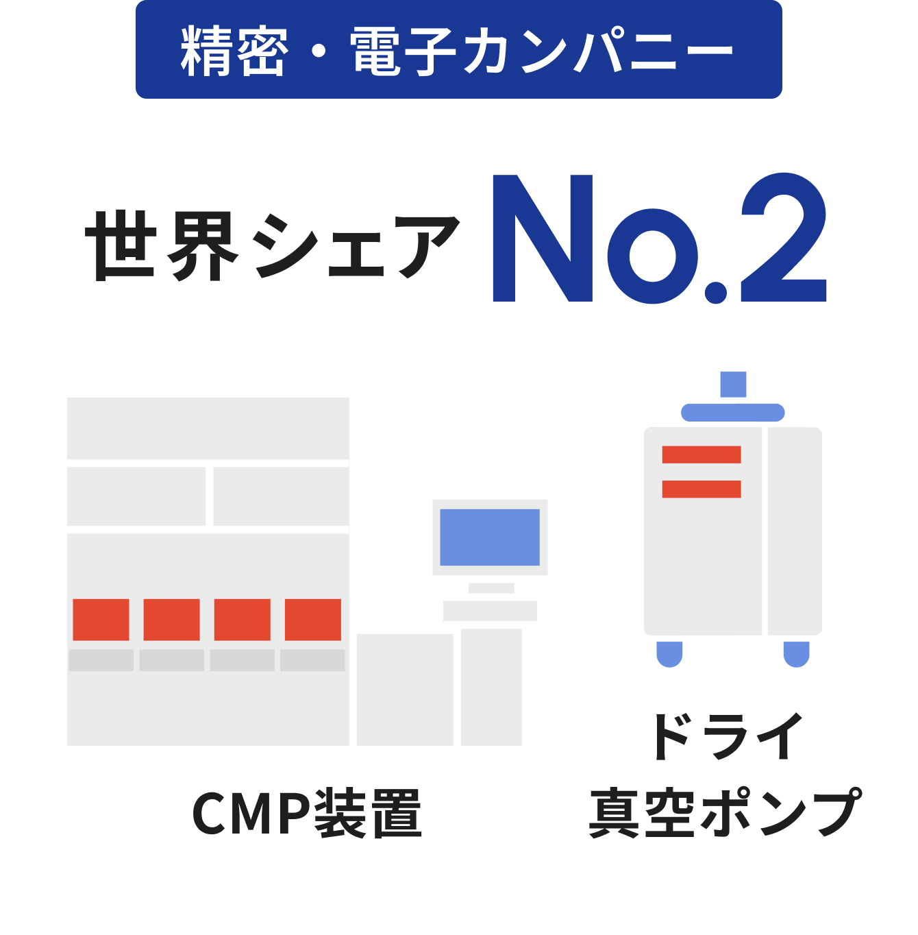 精密・電子カンパニー