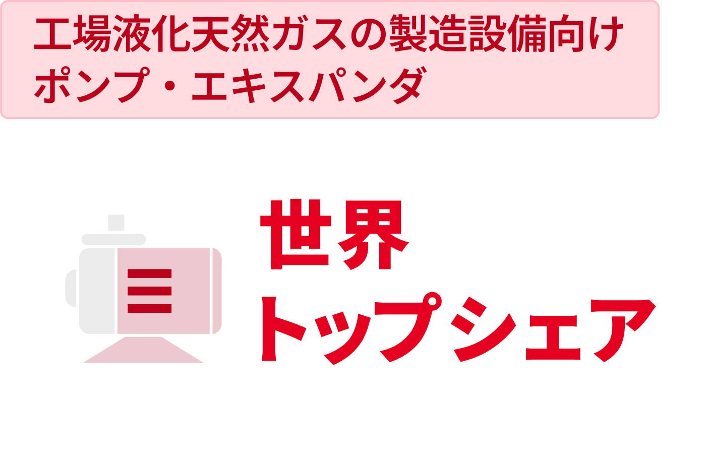 工場液化天然ガスの製造施設向けポンプ・エキスパンダ