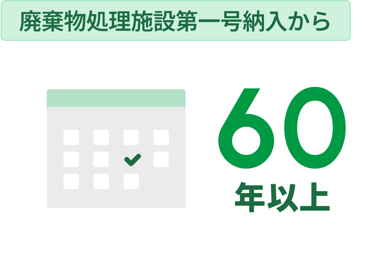 廃棄物処理施設第一号納入から