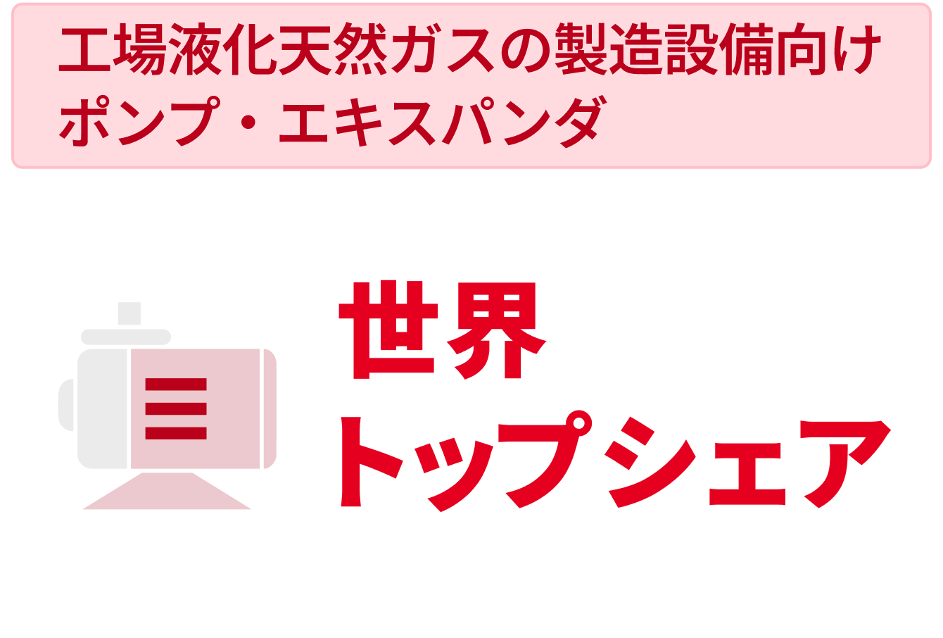 工場液化天然ガスの製造施設向けポンプ・エキスパンダ