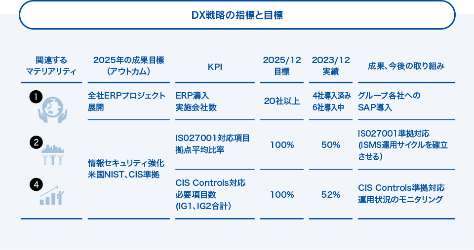 レスポンシブ画像