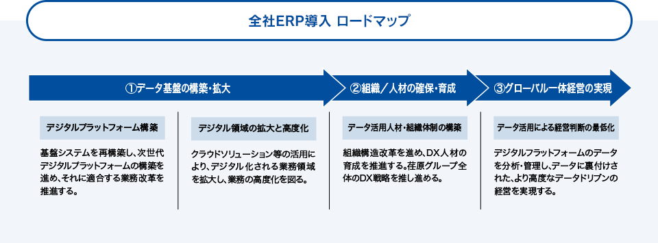 レスポンシブ画像