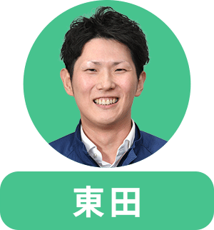 東田