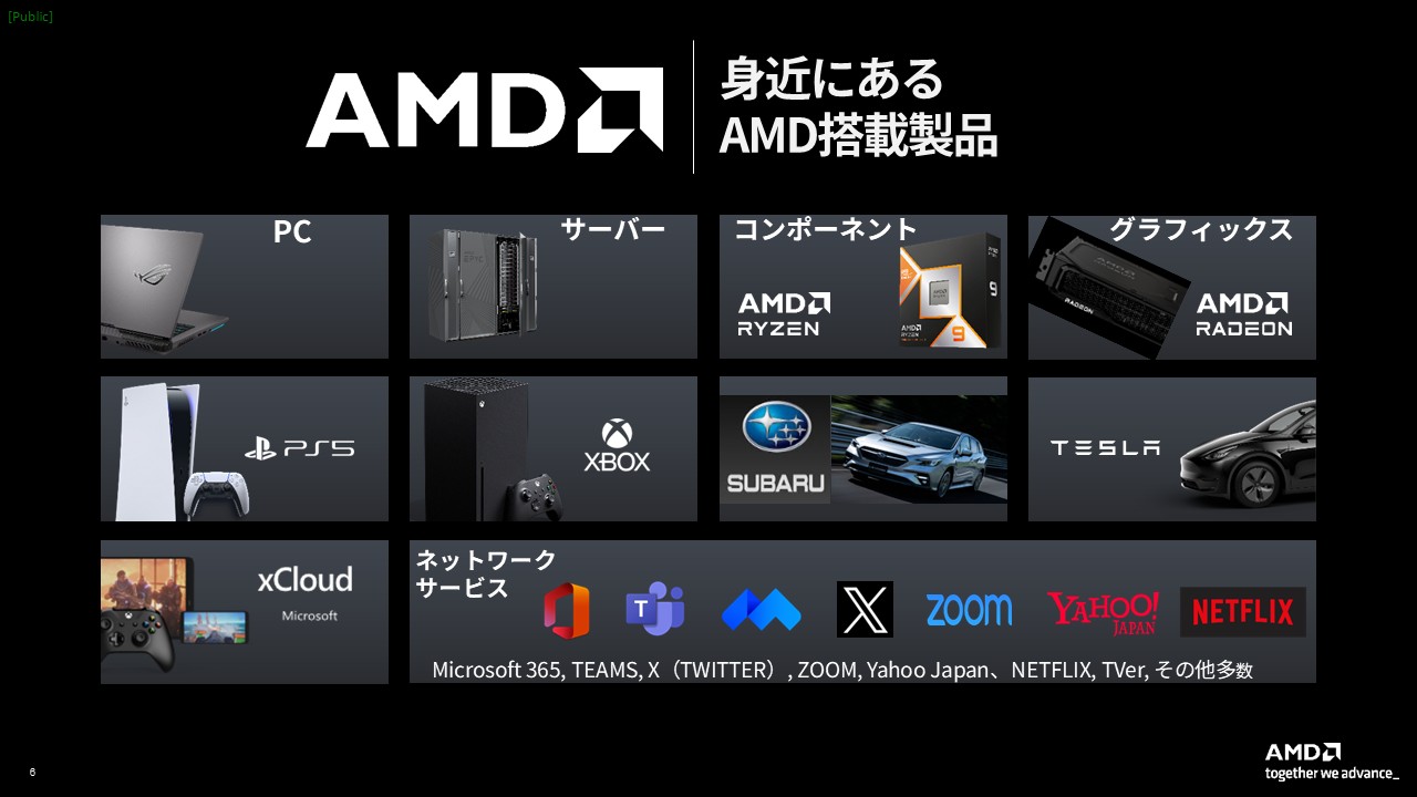 身近にあるAMD搭載製品