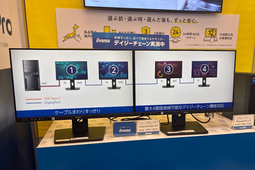 デイジーチェーン実演の様子