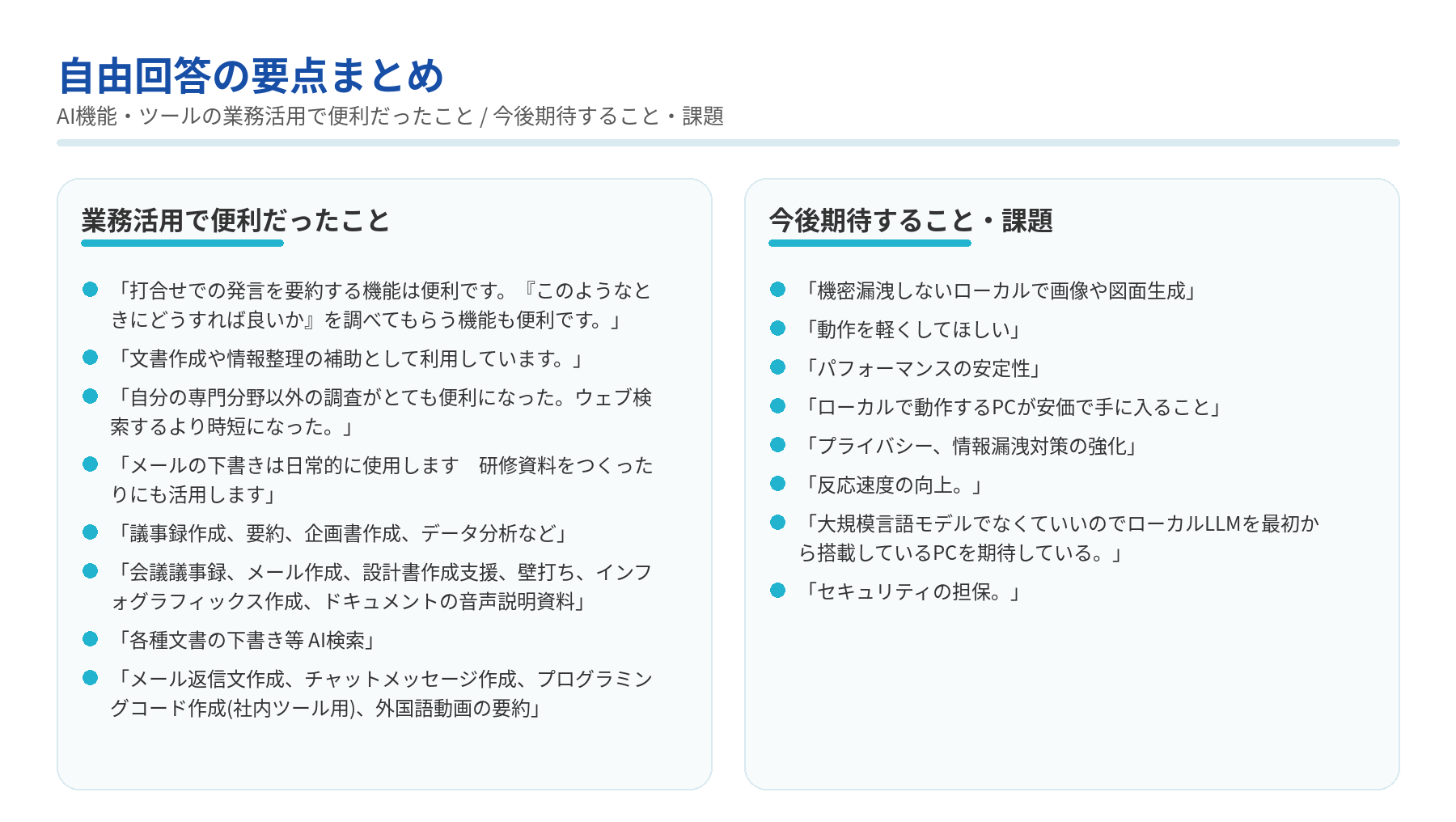 AI に対して具体的な活用方法と今後の期待