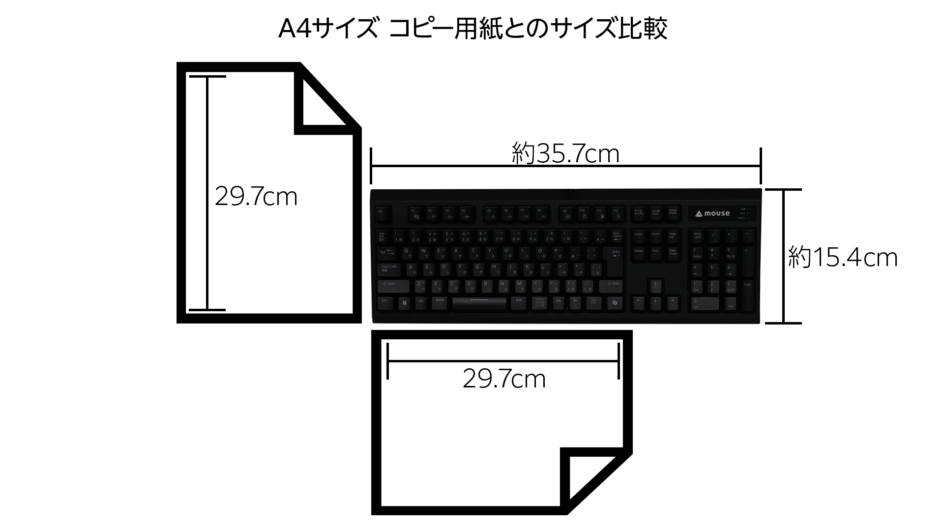 ゲーミングPCに必要な周辺機器とは？購入する優先順位や予算も解説