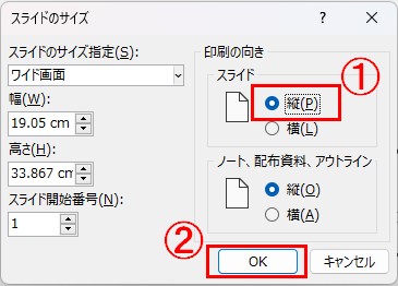 「スライドのサイズ」ダイアログボックスが表示されるので、「スライドの向き」を「縦」に変更