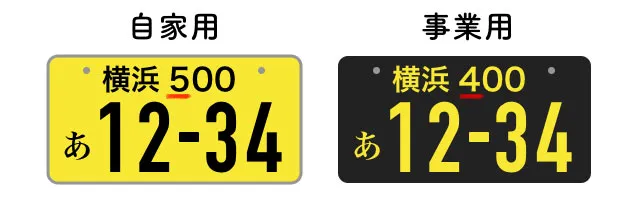 軽自動車の黒ナンバーとは？最新の取得条件と取得方法 - クルマの 