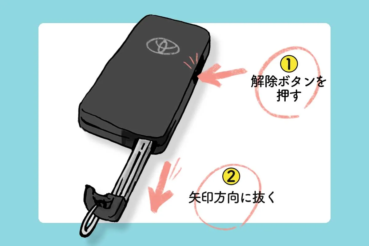 スマートキーを電池交換しても反応しない時の原因6つと対処法 - クルマのわからないことぜんぶ｜車初心者のための基礎知識｜norico（ノリコ）