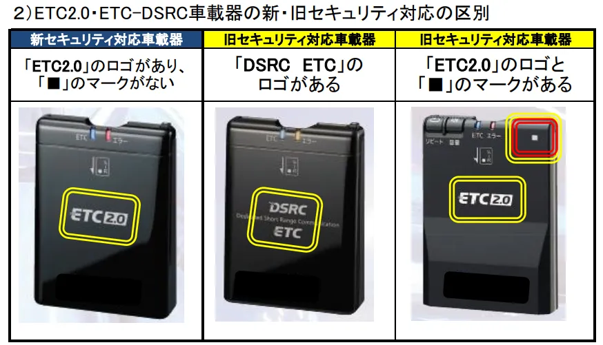 ETCが使えなくなる？2022年問題と2030年問題、対象機種の見分け方 